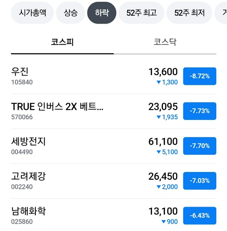 아이원디앤씨 이미지