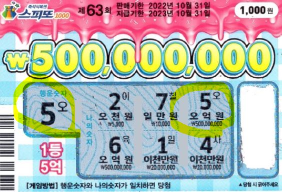 지에스25 도봉구청 이미지