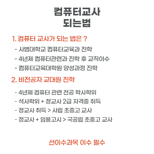 이수컴퓨터 이미지