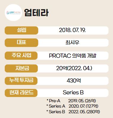 산은인베스트 이미지