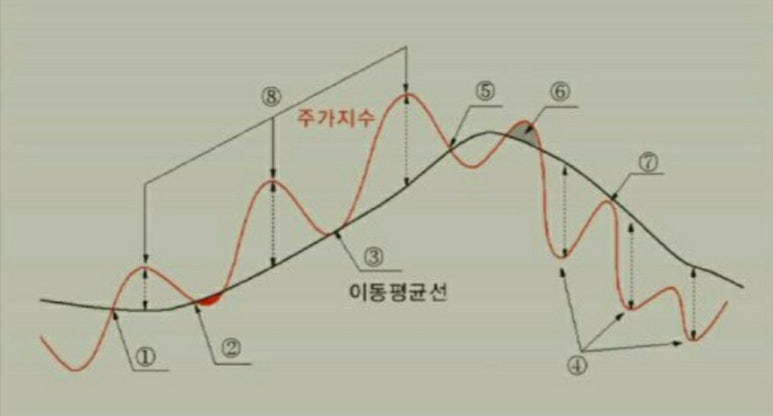 차이밍 이미지