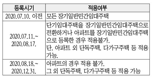 세무법인다솔 이미지