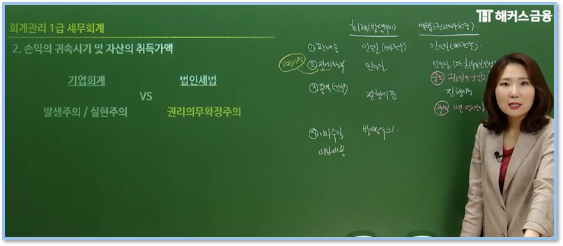 위트세무회계 이미지
