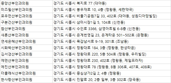 더클래식산부인과의원 이미지