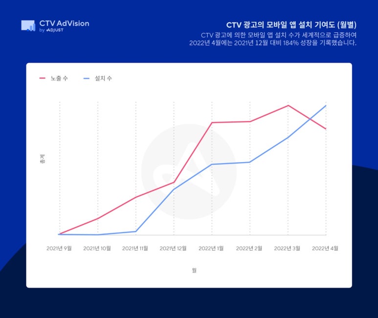 애드스튜디오 이미지