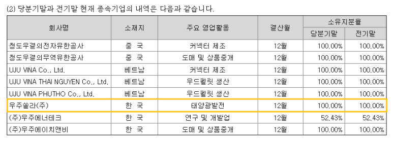 에이치쏠라 이미지