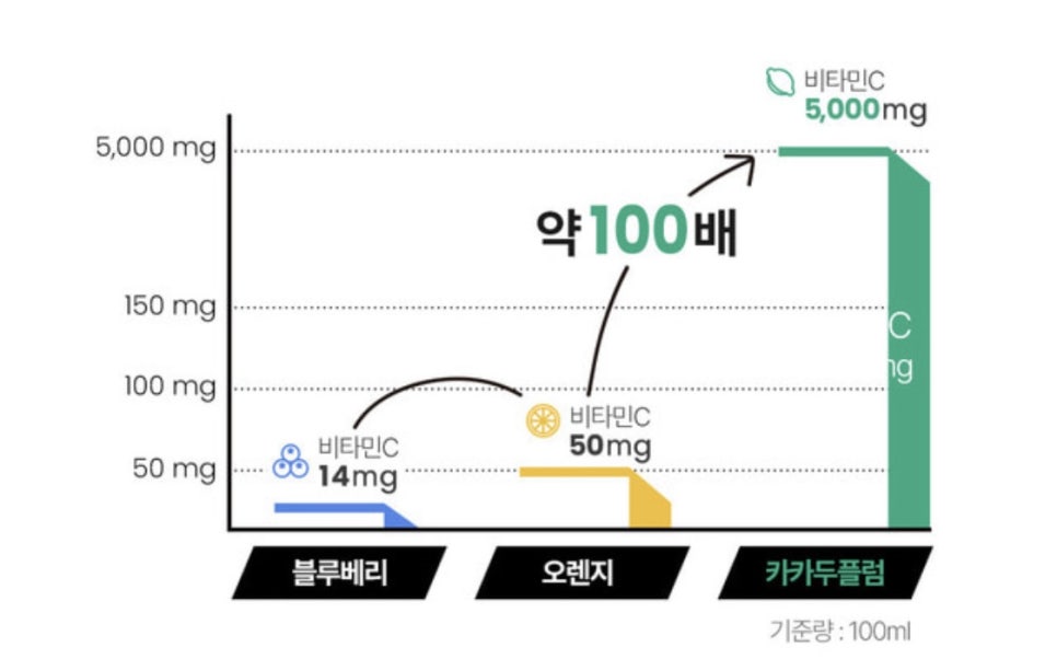 더한올코스메틱 이미지