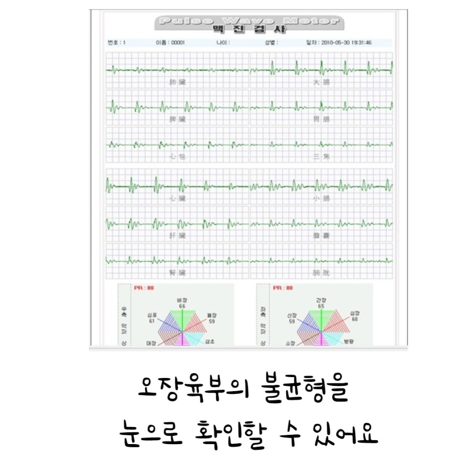 미그루한의원 이미지