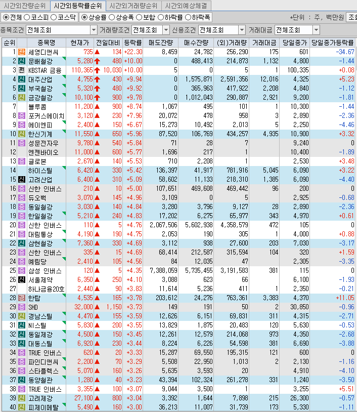 태양종합물류(주) 이미지