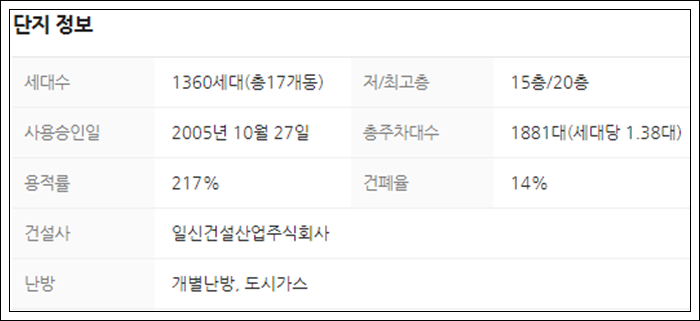 성산건설㈜ 이미지