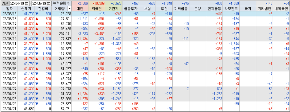 일진하이텍 이미지