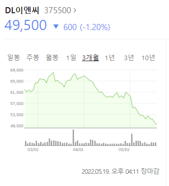 에스제이이앤씨 이미지