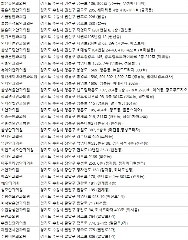 연세이안과 이미지