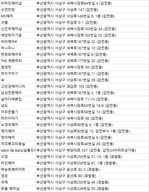 제이 620(J. 620) 이미지