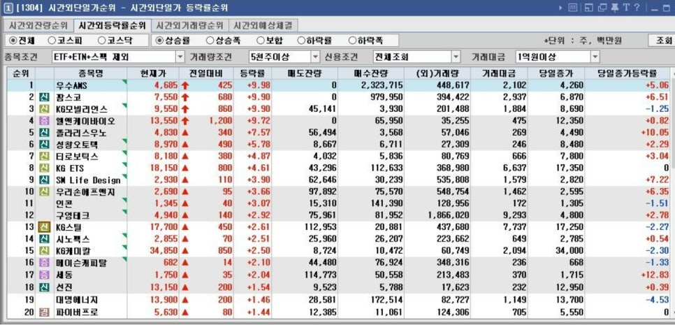 엘앤케이그룹 이미지