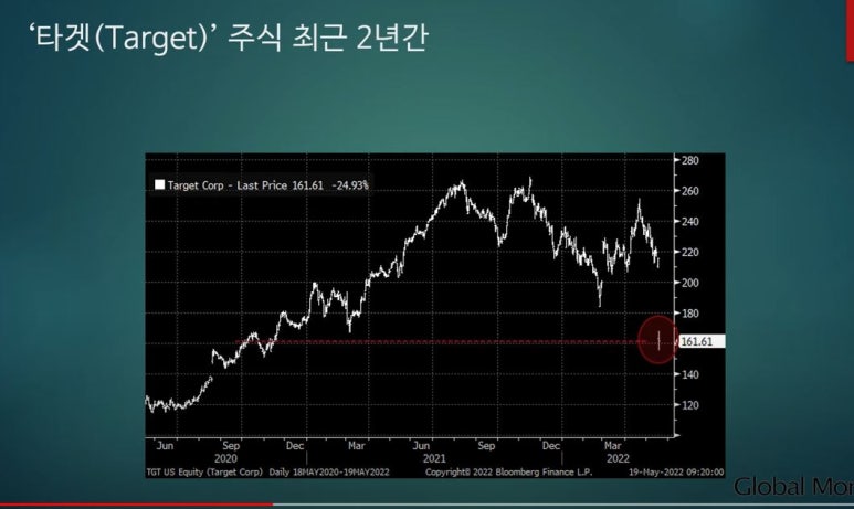 블랙타겟서비스 이미지