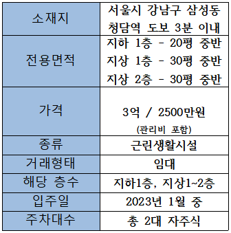 청담헤어갤러리 이미지