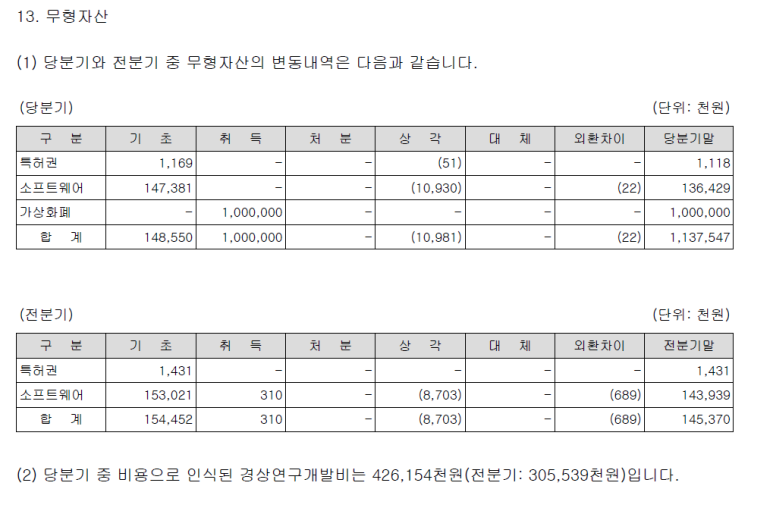 엔켐모빌리티 이미지