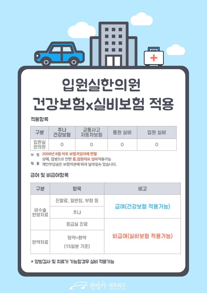 용문한의원 이미지