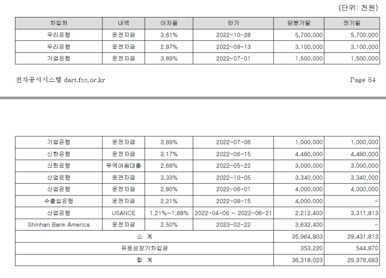 엔켐모빌리티 이미지