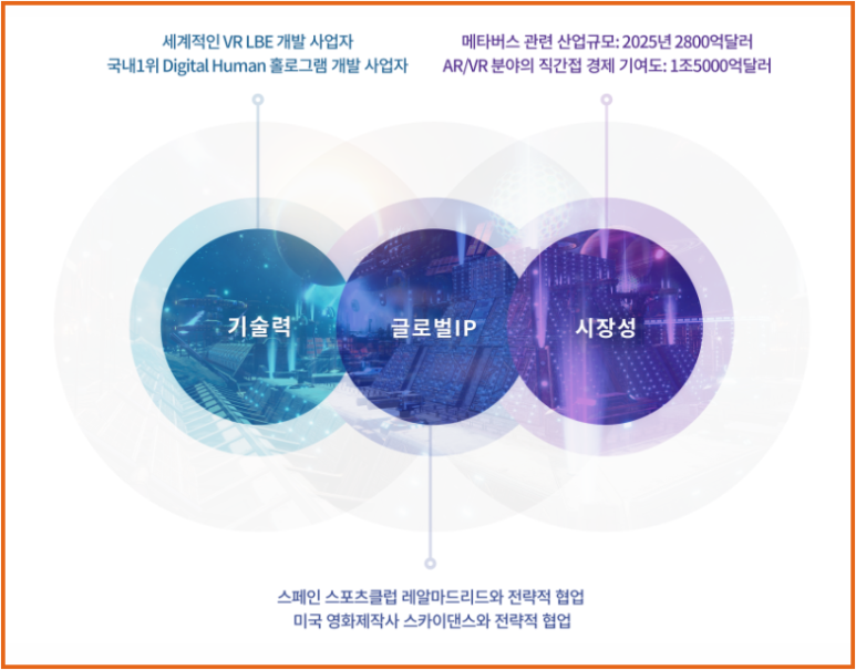 아스와이팩토리 이미지