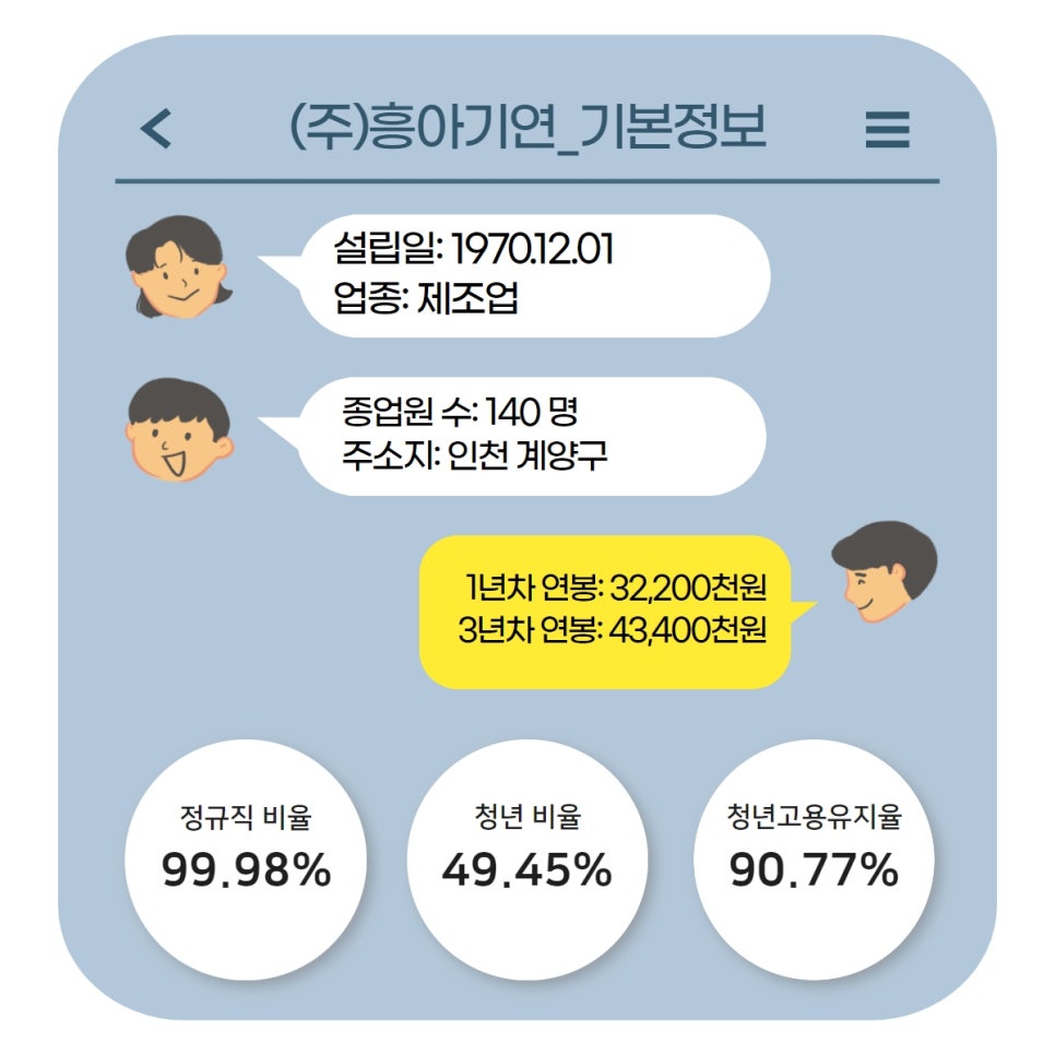 기연기업 이미지