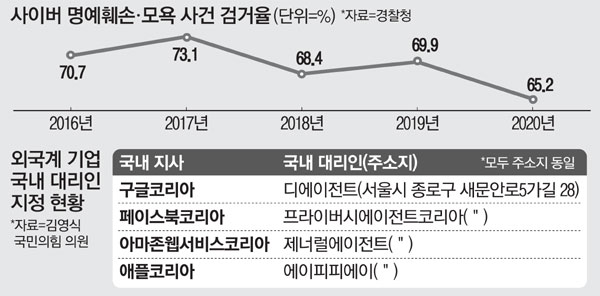무실컴퍼니 이미지