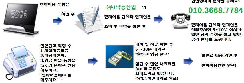 (주)약동산업 이미지