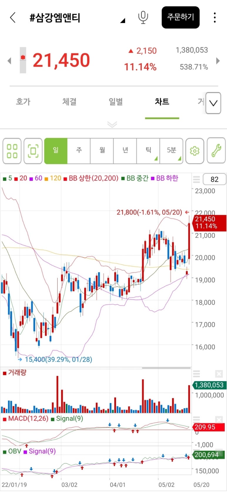 엠엠티 이미지