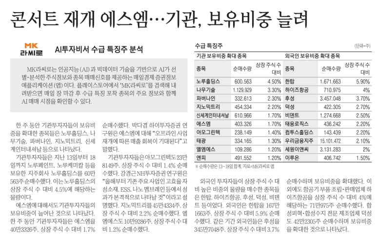 에스엠패션 이미지
