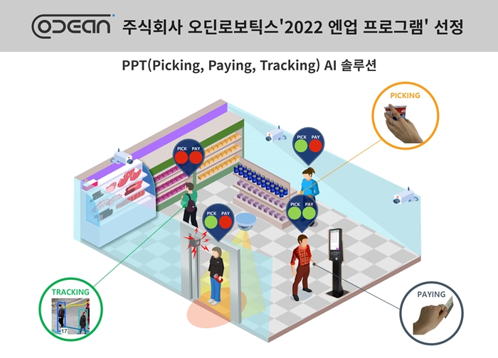 오딘로보틱스 이미지