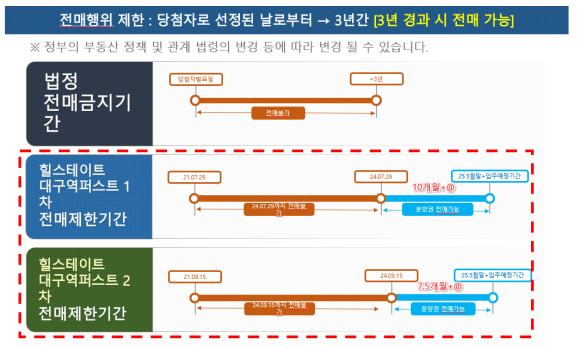 퍼스트법인 이미지