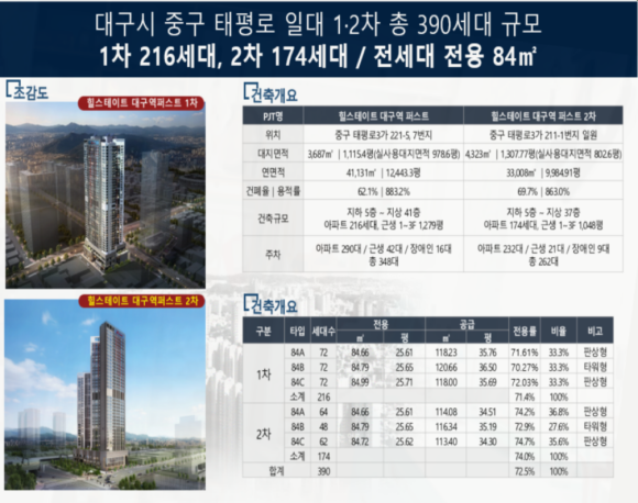 퍼스트법인 이미지