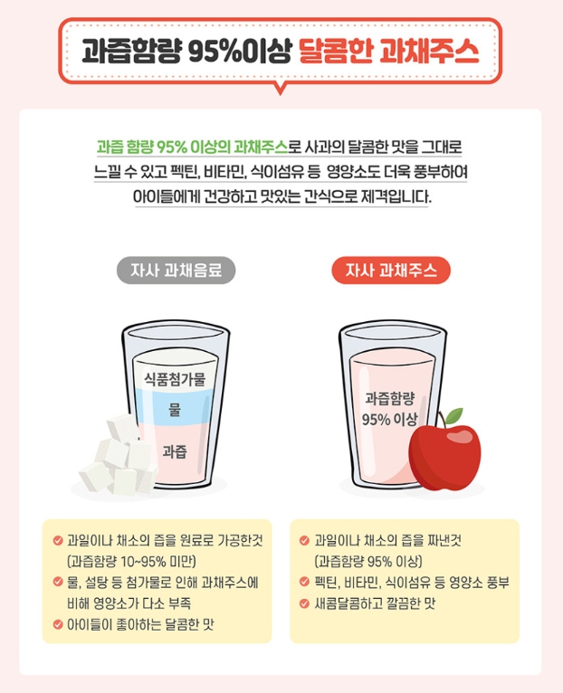 헬로F&B 이미지