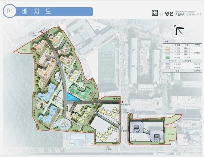 고척산업용품상가 이미지