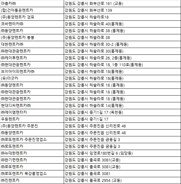로또렌트카주 이미지