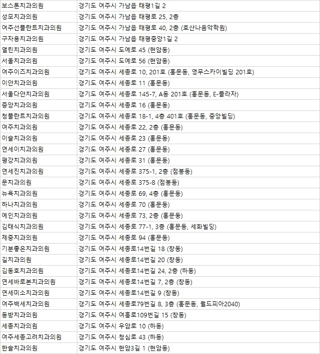 한솔치과의원 이미지