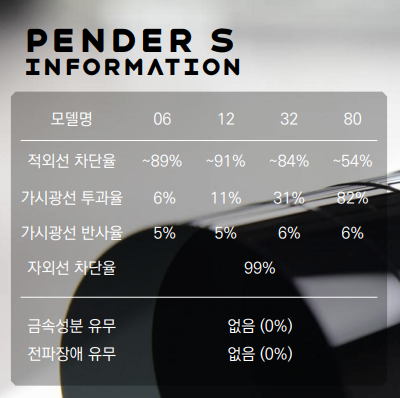 올댓튜닝 이미지
