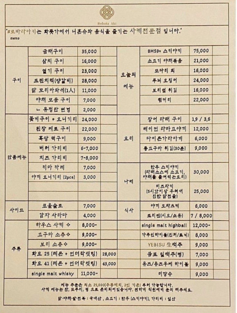 로바타아키 이미지