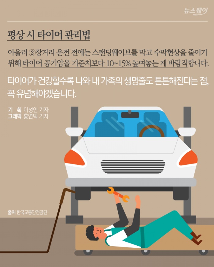 고속타이어 이미지