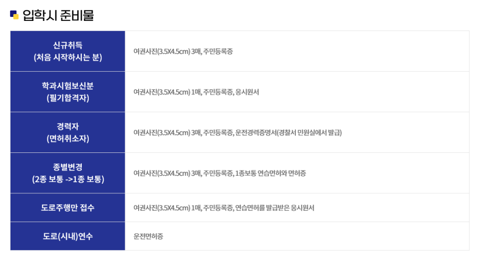 중앙자동차 이미지