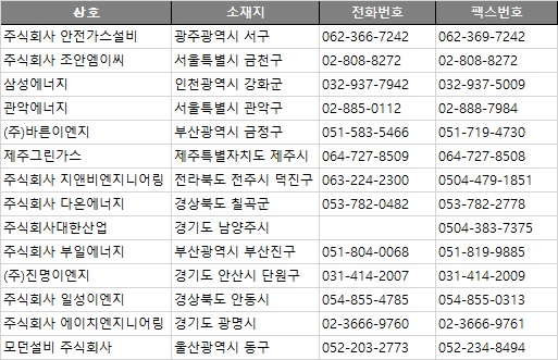 에이치엔지니어링 이미지