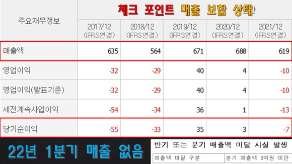 거북이텔레콤 이미지