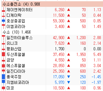 광명이앤지 이미지
