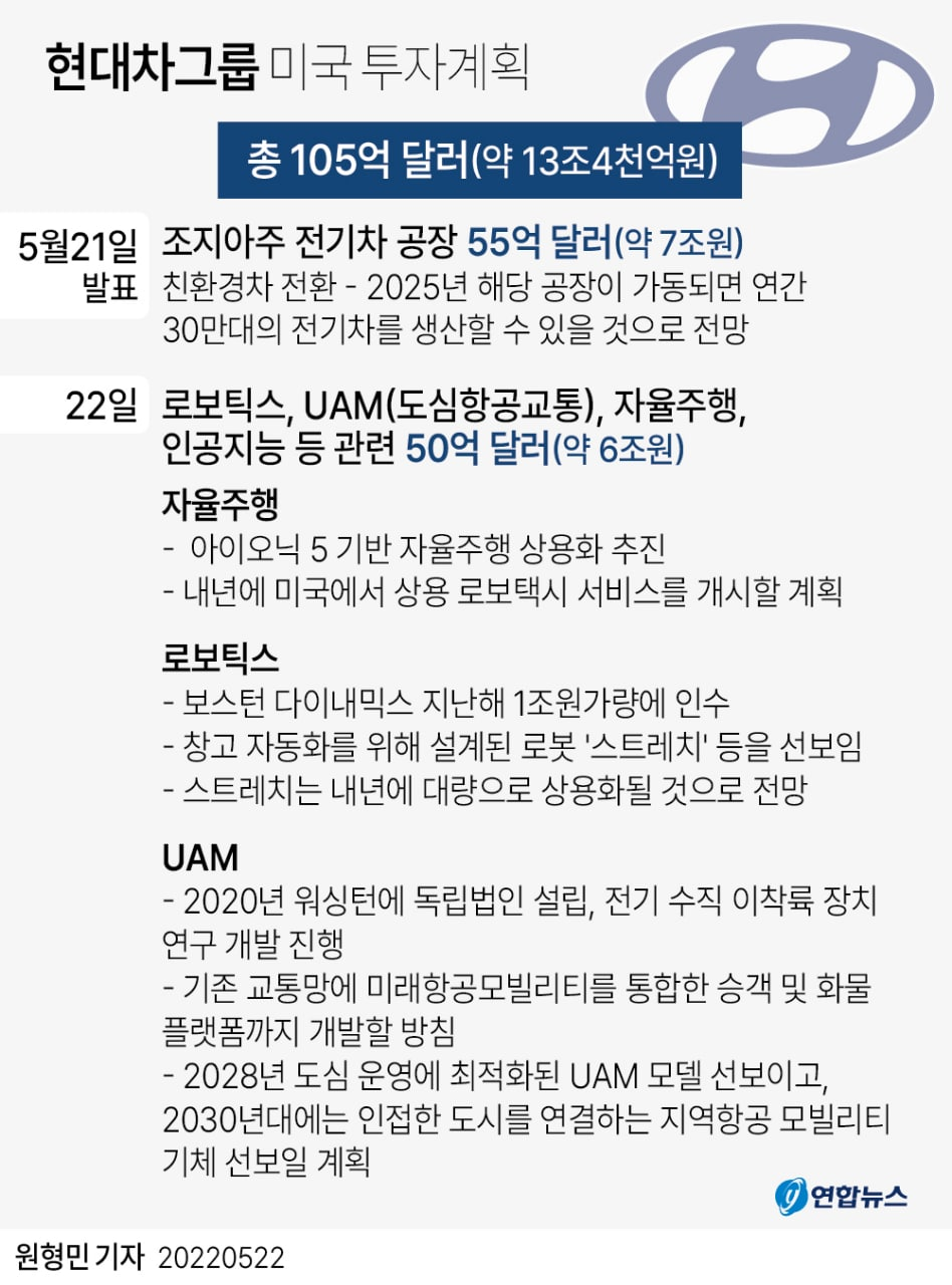 (주)경기엘엔에프 이미지