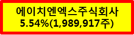 에이치엔엑스 주식회사 이미지