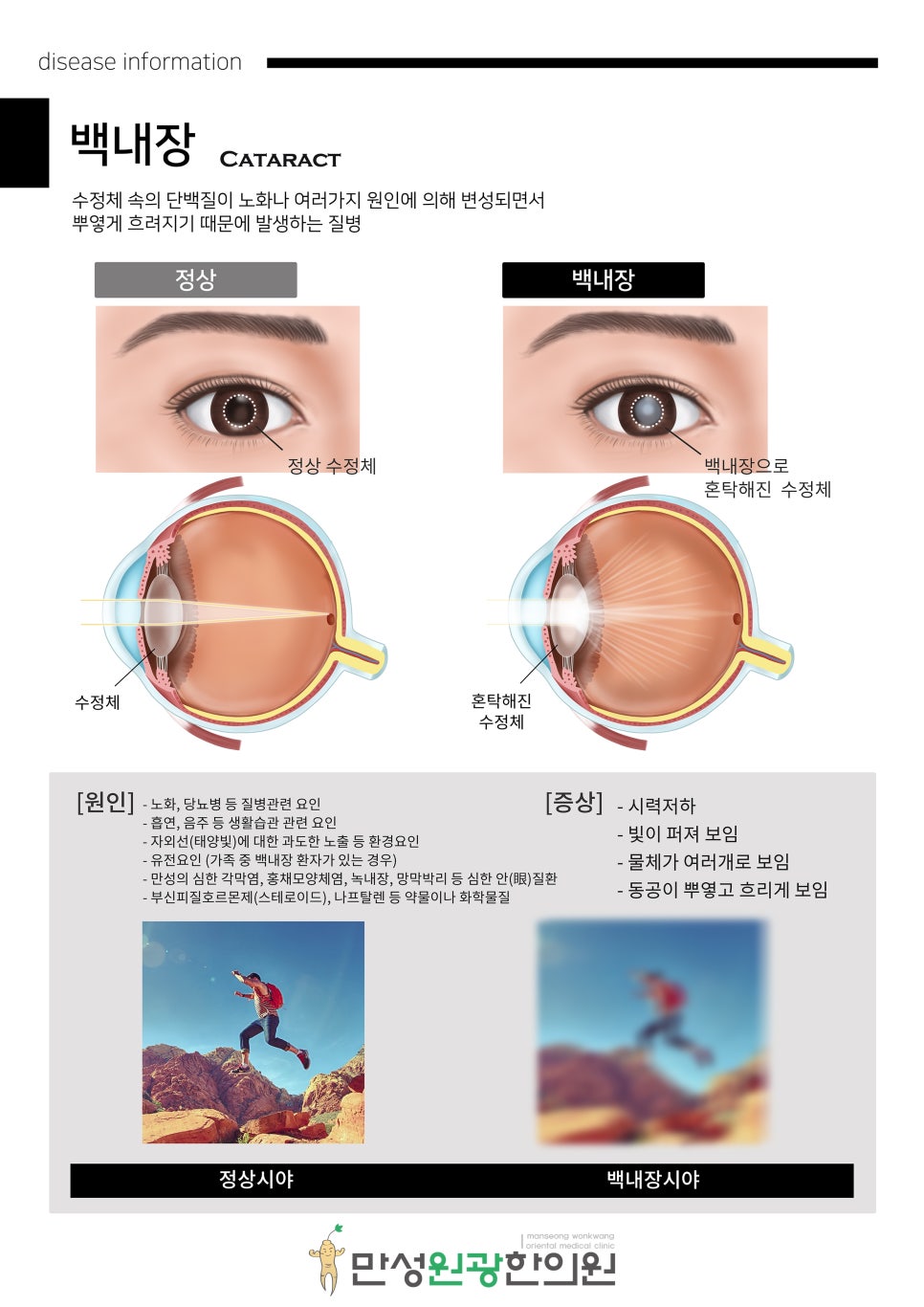 원광한의원 이미지
