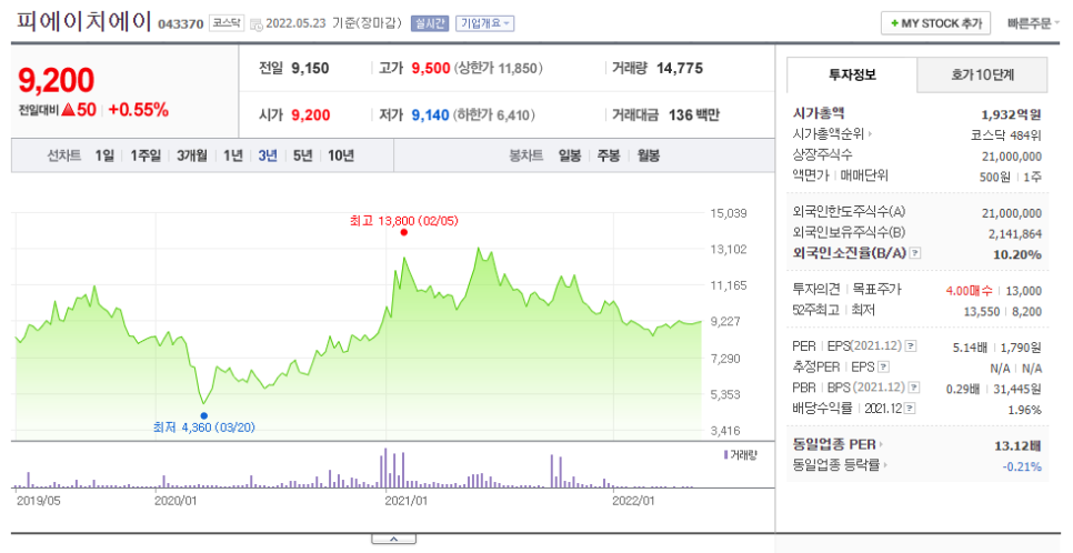 평화정공 이미지