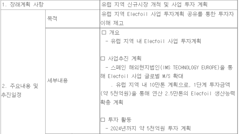 일진건축설비 이미지