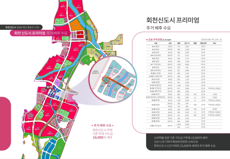 이동통신프라자 이미지
